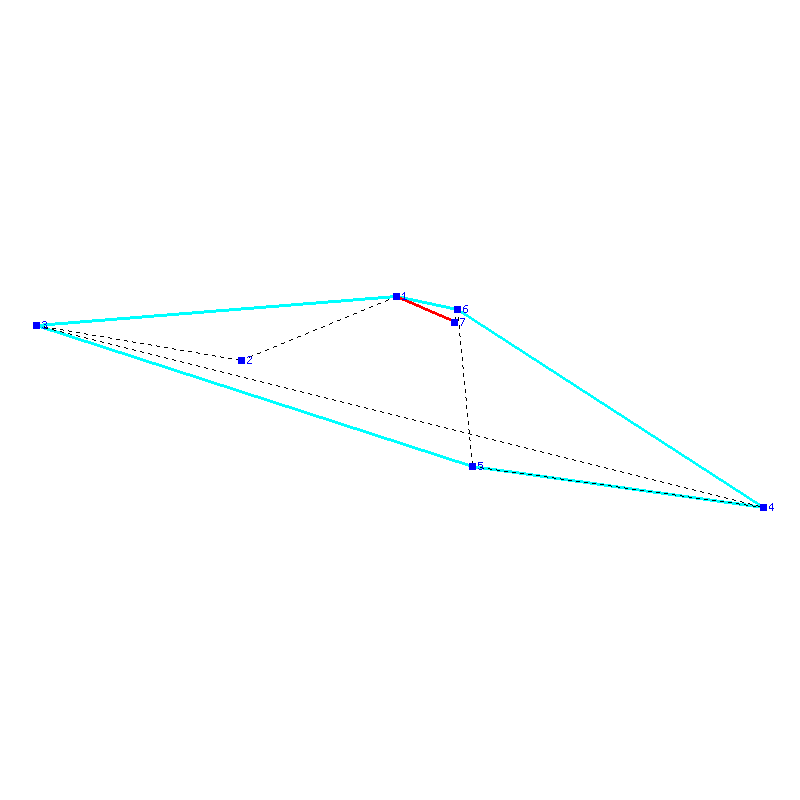 Flugauswertung